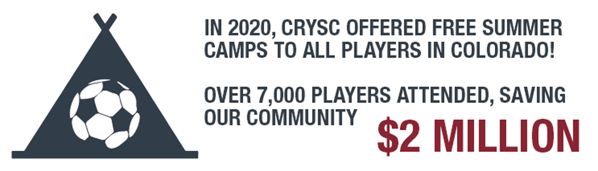 EoY-Camps-2020
